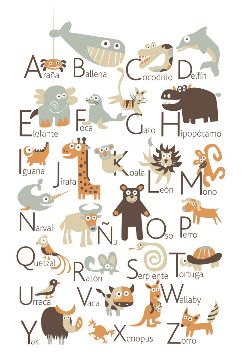 SPANISH Animals Alphabet Poster – PUKACA