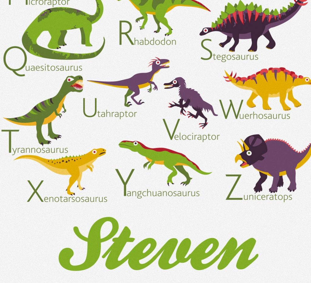 Personalized DINOSAURS Alphabet Poster from A to Z – PUKACA